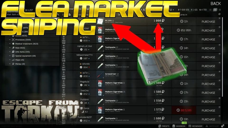 Cover of MARKET