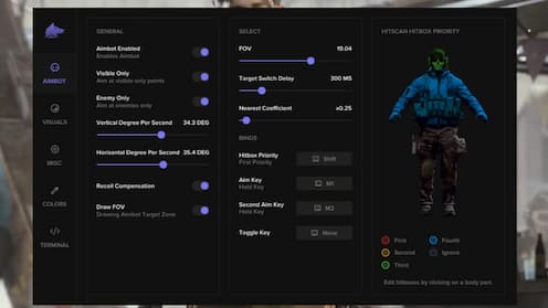 Cover of Fecurity  ARC RAIDERS